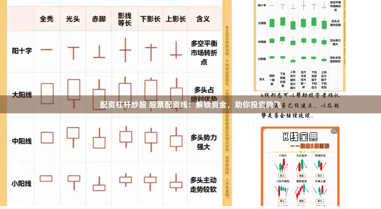 配资杠杆炒股 股票配资线：解锁资金，助你投资腾飞