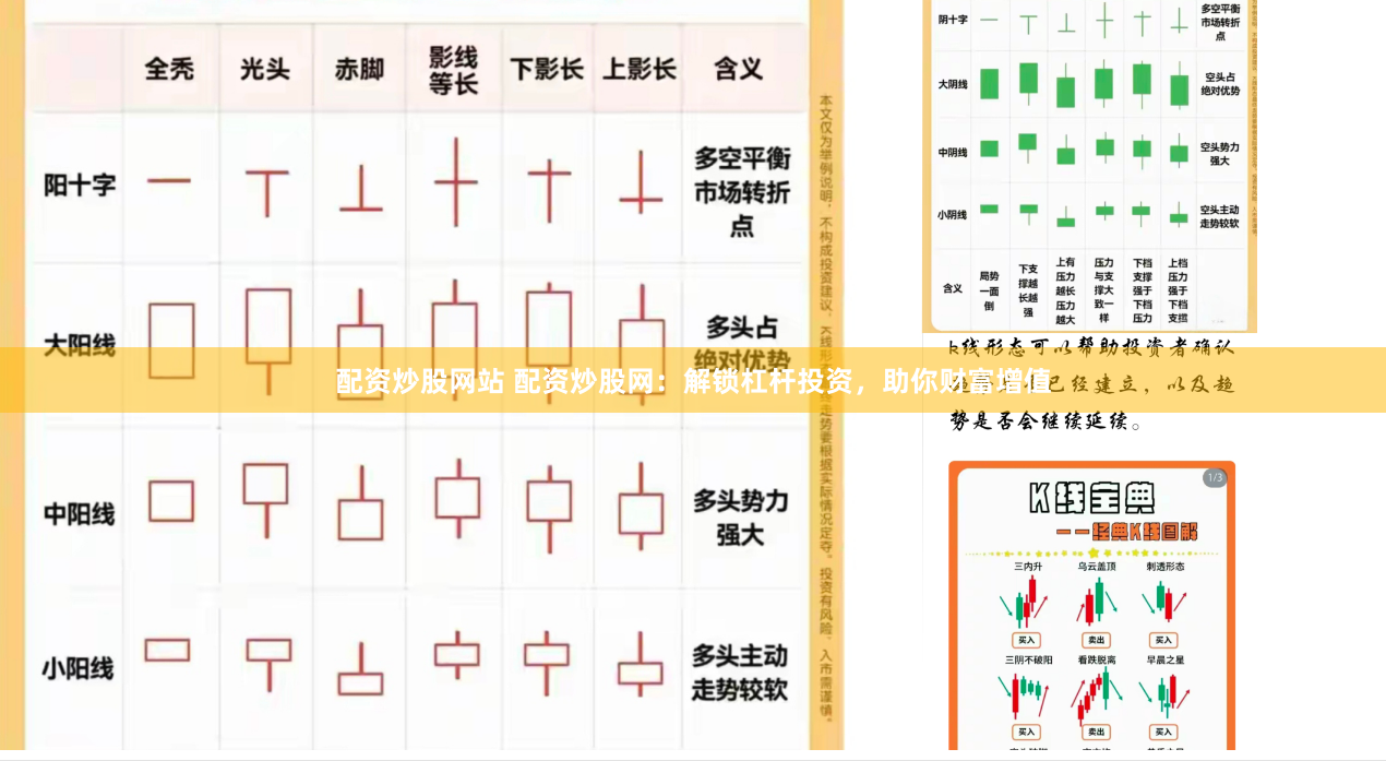 配资炒股网站 配资炒股网：解锁杠杆投资，助你财富增值