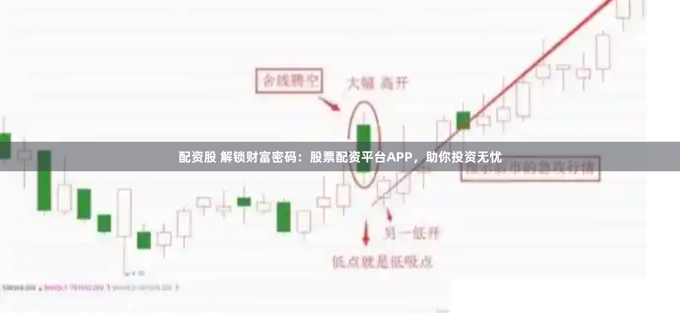 配资股 解锁财富密码：股票配资平台APP，助你投资无忧