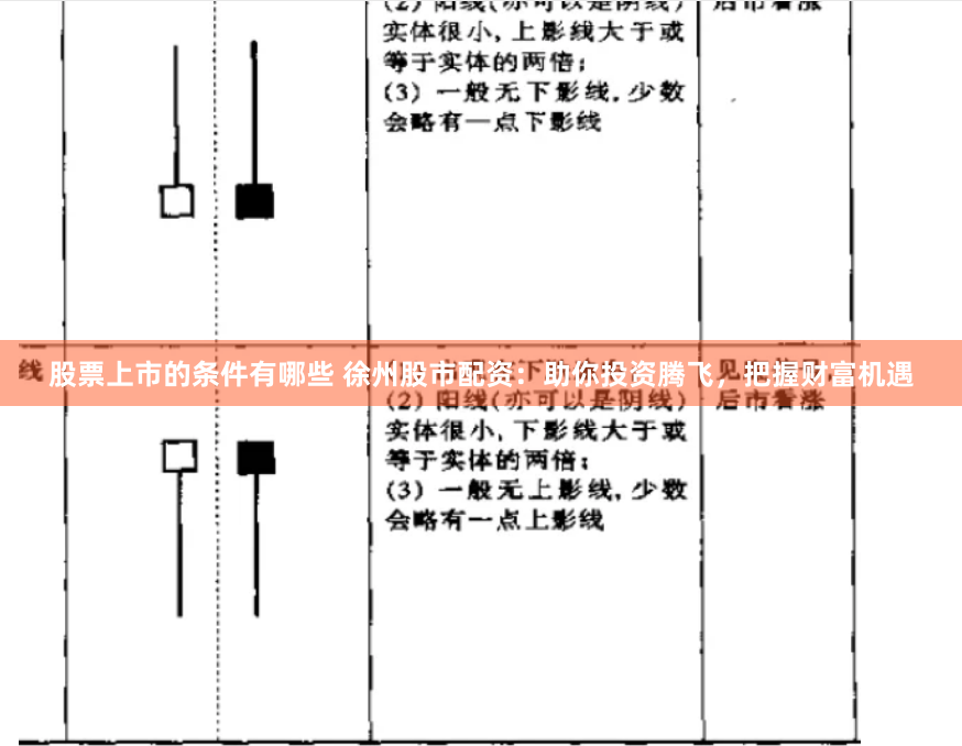 股票上市的条件有哪些 徐州股市配资：助你投资腾飞，把握财富机遇
