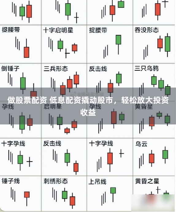 做股票配资 低息配资撬动股市，轻松放大投资收益