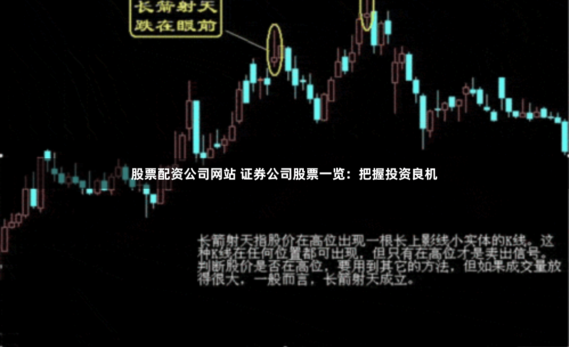 股票配资公司网站 证券公司股票一览：把握投资良机