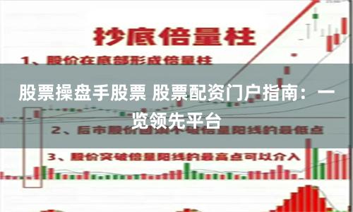 股票操盘手股票 股票配资门户指南：一览领先平台