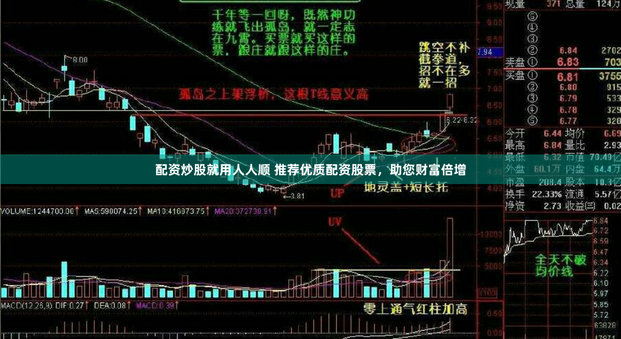 配资炒股就用人人顺 推荐优质配资股票，助您财富倍增