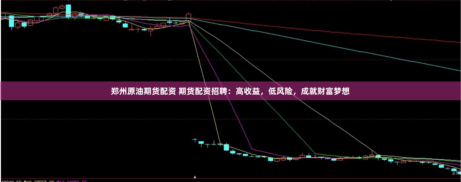 郑州原油期货配资 期货配资招聘：高收益，低风险，成就财富梦想