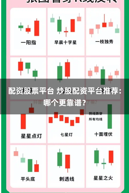配资股票平台 炒股配资平台推荐：哪个更靠谱？