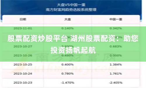 股票配资炒股平台 湖州股票配资:助您投资扬帆起航