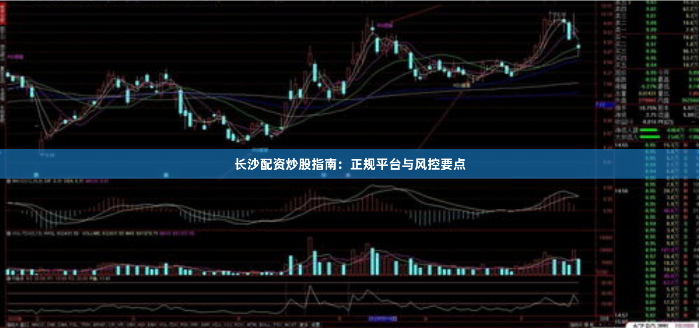 长沙配资炒股指南:正规平台与风控要点