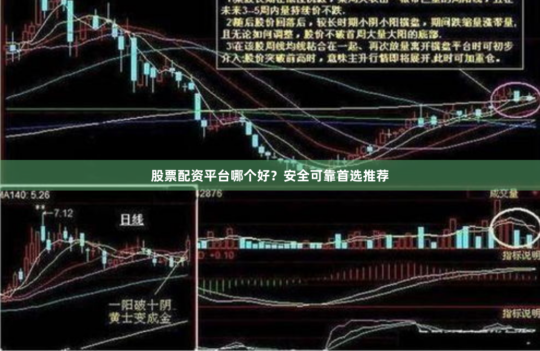 股票配资平台哪个好？安全可靠首选推荐