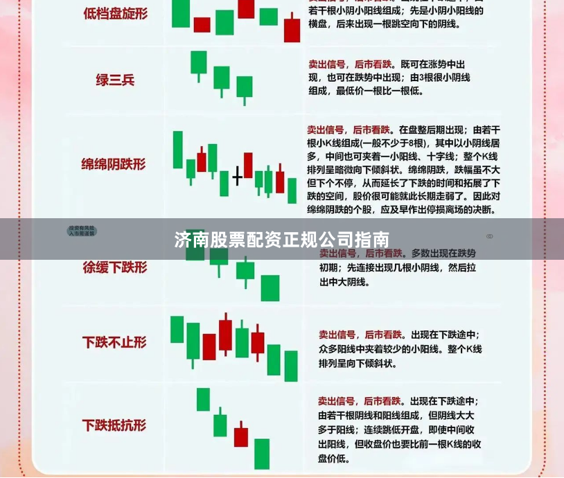 济南股票配资正规公司指南