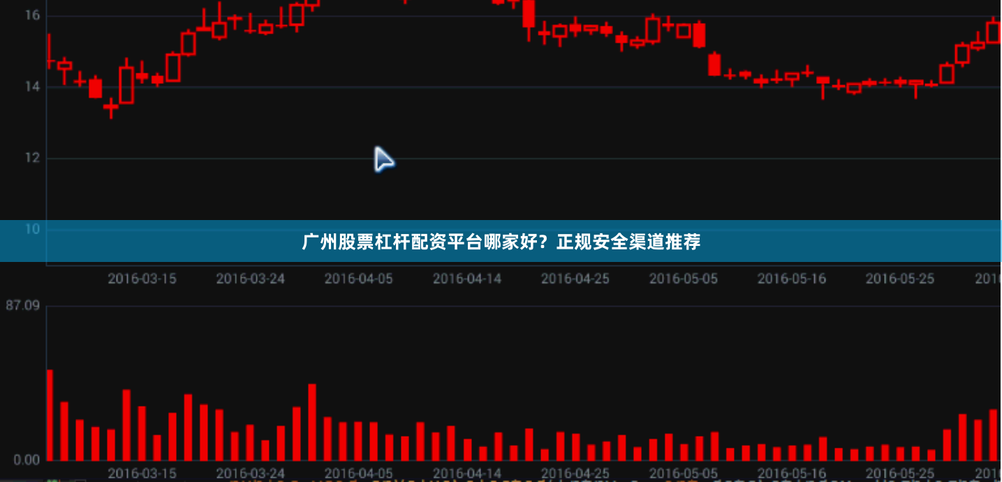 广州股票杠杆配资平台哪家好？正规安全渠道推荐